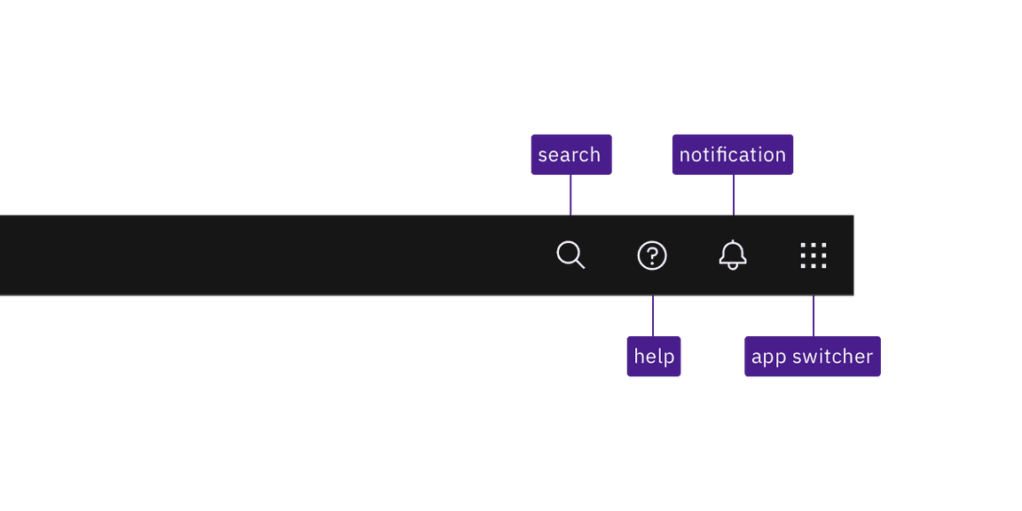 annotation showing search, help, notification and app switcher icons annotation showing search, help, notification and app switcher icons
