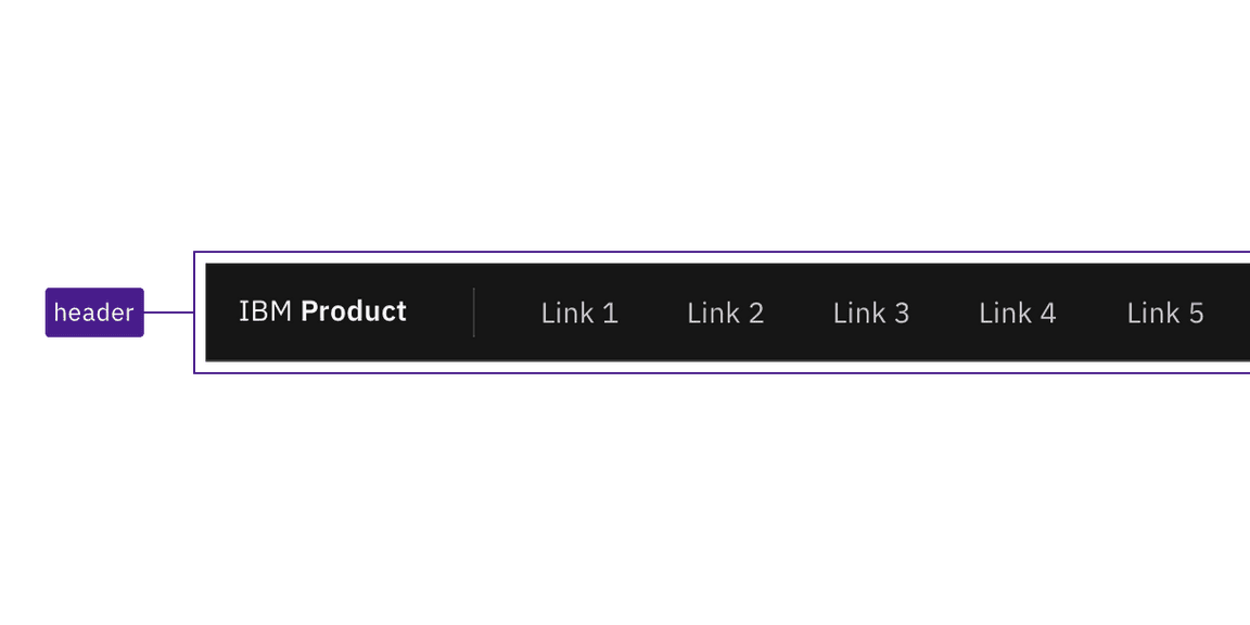 example of header keyboard interaction example of header keyboard interaction