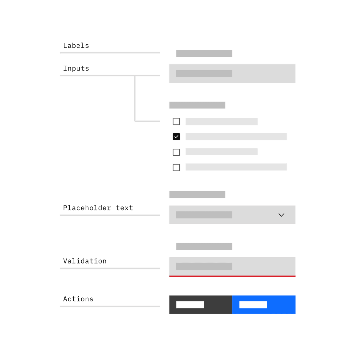 effective form design effective form design